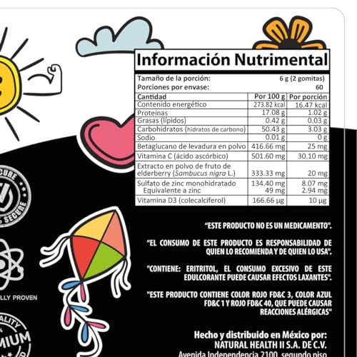 Vitamínicos, Imagen adicional