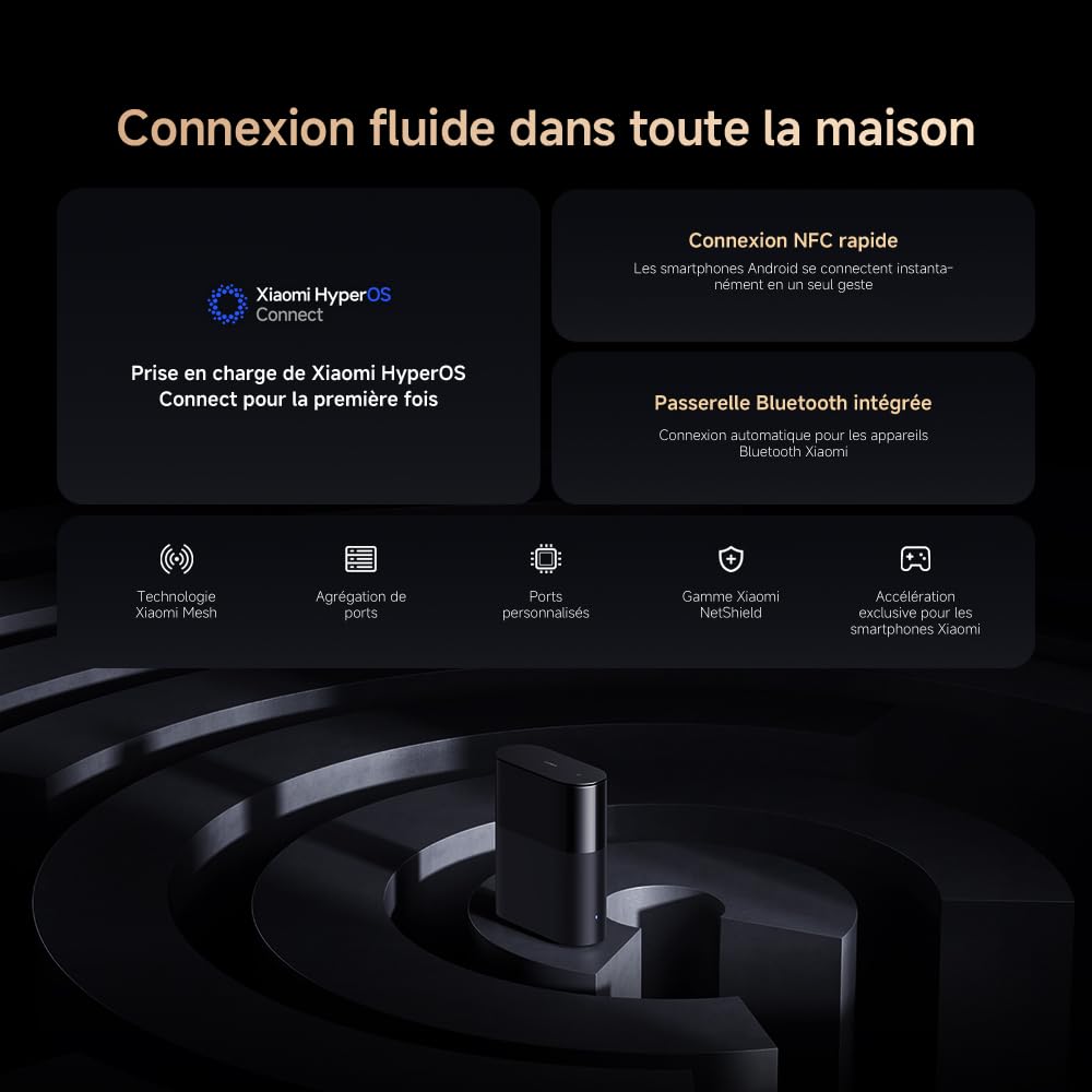Routeur WiFi7 BE3600 - Port 2.5G, Mesh WiFi, BLE, Connexion Multi-Dispositifs