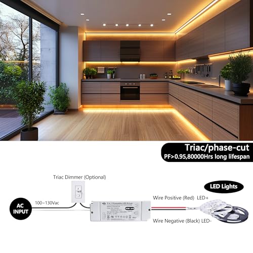 Image of Dimmable LED Driver 40W 24V, 5-in-1 Dimming Flicker-Free Power Supply with Lever-Actuated Push-in Terminals, Ultra-Slim Transformer for LED Strip Lights, Triac & 0-10V Compatible, ETL Listed