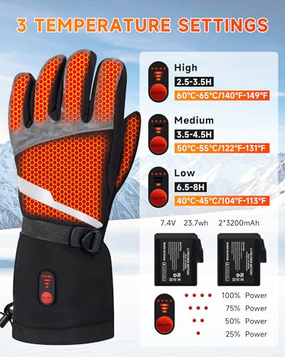 LAMA Beheizbare Handschuhe Skihandschuhe Herren Damen, Fahrradhandschuhe Beheizte Winterhandschuhe Sporthandschuhe mit 7.4V 23.7wh Akku für Motorradfahren Skifahren Outdoor-Aktivitäten