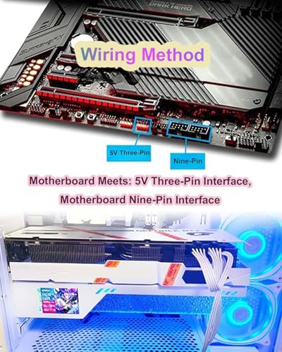 Soporte para GPU RGB con pantalla secundaria 3.2 in blanco miniatura 5