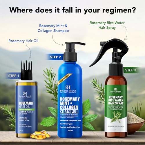 Image of Botanic Hearth Rosemary Hair Care Duo - Rosemary Mint Shampoo & Rice Water Hair Spray | Hair Growth, Hair Fall Control, Dandruff Relief, Breakage Repair & Frizz Control | Sulfate & Paraben-Free