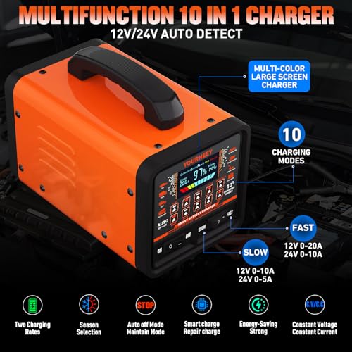 Image of 2026 Upgraded 0-20A Car Battery Charger, 12V /24V Heavy Duty Smart Fully Automatic Battery Maintainer with Color LCD Screen, 10-Mode Pulse Repair Trickle Charger for Car Truck Boat Motorcycle