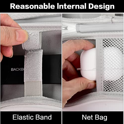 Case for BACKBONE One Mobile Gaming Controller 2nd Gen/1st Gen, Handheld Gaming Console Portable Travel Holder for Cables Power Bank Accessories - Box Only (White)