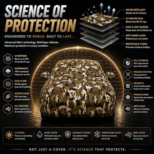 Image of Back-Boo Heavy Waterproof Celerio Car Cover | Polyester Car Body Covers for Rain & Sun | UV Protection, Dustproof, Scratch Resistant, Windproof, Heat Resistant, Custom Fit - (Jungle)