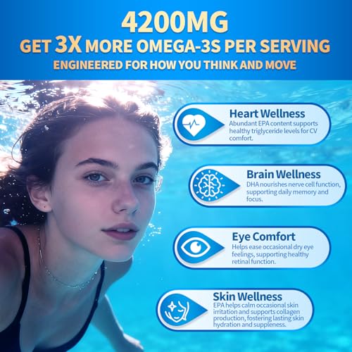 Image of VivoNu Triple Strength Omega 3 Fish Oil - 4200mg, 360 Softgels | Enteric-Coated for No Fishy Aftertaste | Wild-Caught | Third-Party Tested