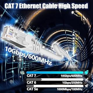 Cat 7 Cavo Ethernet 3 Metri 2Pack, Cavo Lan Alta Velocità Cavos Rete 24AWG 10Gbps 600MHz Cavos Wlan Gigabit Cable Internet SFTP Bianco Schermato Cable Patch Impermeabile Esterno Cabl RJ45 per Router