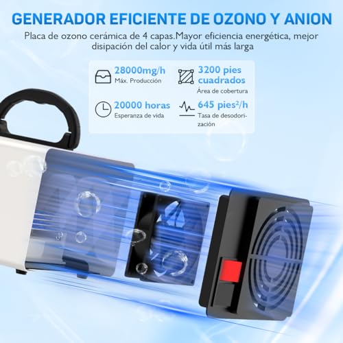 Bloqueadores Y Bronceadores, Shoes Imagen adicional