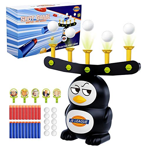 rocket copters target