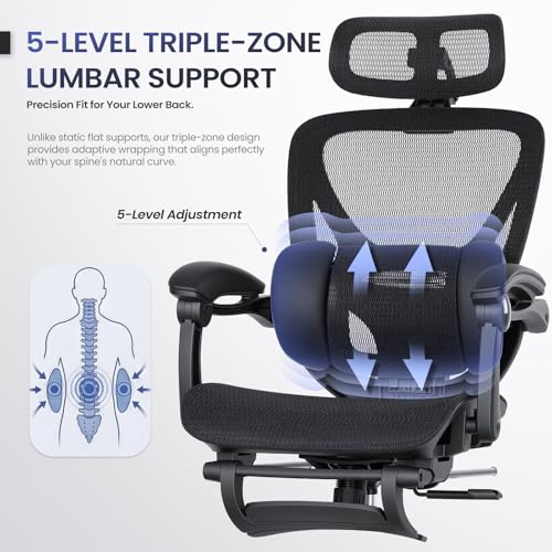 Image of MALOL Ergonomic Mesh Office Chair with Footrest, Executive High Back Computer Desk Chair with 3D Adjustable Headrest & 5-Level Lumbar Support, Reclining Tilt Lock, 3D Arms, 300LBS Capacity, Black