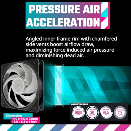 Cooler Master Mobius 140P ARGB Ventilateur pour Radiateur - Design Ring Blade (PWM), Roulement à Boucle Dynamique (max. 76.5CFM, 2.3mmH2O, 30dBA), Cadre Chanfreiné Air-Focus, ARGB Gen 2 (Lot de 2)