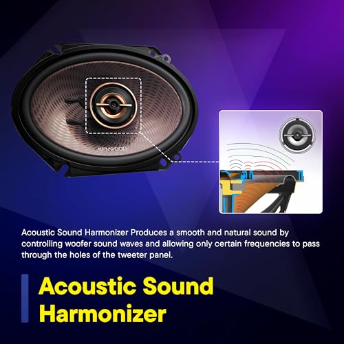 Kenwood KFC-693 Concert Series 6x9-Inch 5-Way Car Speakers – 650W Peak, 150W RMS - Image 6