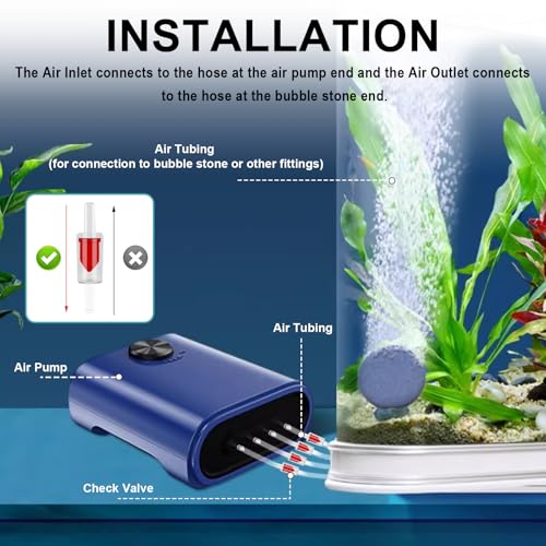 Lenpestia Aquarium Check Valve One Way Non Return Check Valve For Aquarium Fish Tank Air Pump Bubbler Check Valve Fish Tank Air Tubing Accessories thumb #3