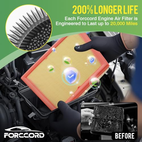 Image of Cabin & Engine Air Filter Fit for BMW X1 2016-2022, X2 2018-2022 Activated Carbon Cabin Filter Replace#64316835404 13718513944 Car Accessories