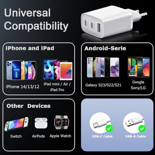 European Travel Plug Adapter,40W 4-Port USB C Wall Charger Plug Type C Fast Charging Block (White) by Aetherial - Image 5