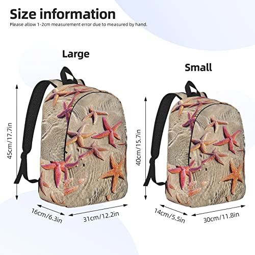 Sac à dos ordinateur portable compact pour transporter vos dossiers sans douleur