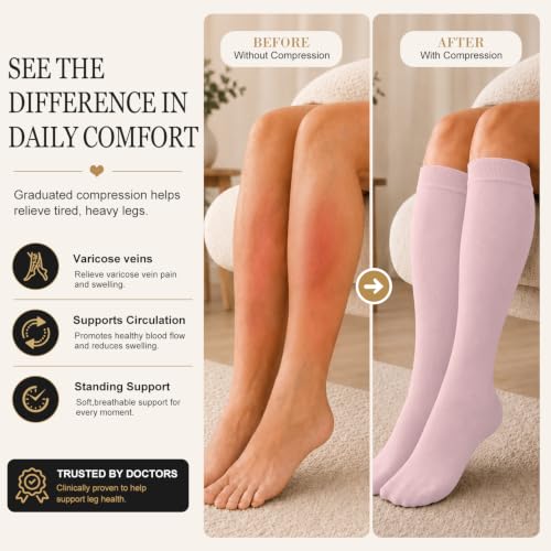 Image of Laite Hebe 4 Pairs-Compression Socks for Women&Men Circulation-Best Support for Nurses,Running,Athletic