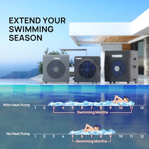 TURBRO Swimming Pool Heat Pump, Up to 6,100 Gallons, 18,000 BTU Pool Heater by TURBRO - Used condition - Image 2