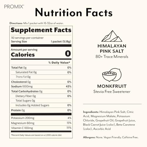 ProMix Nutrition Electrolytes Powder Hydration Packets | Himalayan Pink Salt, Magnesium, Potassium, Vitamin C | Sugar Free - 30 Count