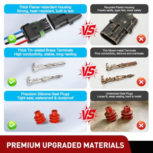 Image of Nilight 298PCS 1 2 3 4 6 Pin Waterproof Automotive Electrical Connector Kit | Quick Connect and Disconnect Male Female Pin 20-16AWG Terminal Wire Connectors for Car Truck Motorcycle Marine Boat - 25 Kits