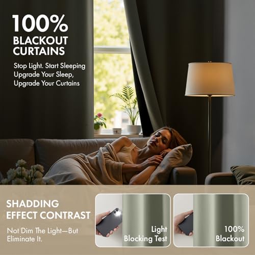 Image of MIULEE Sage Green 100% Blackout Curtains for Bedroom 40x84 Inch 2 Panels | 2 Thick Layers Thermal Insulated Short Curtains with Black Liner, Noise Reducing Grommet, Drapes for Living Room
