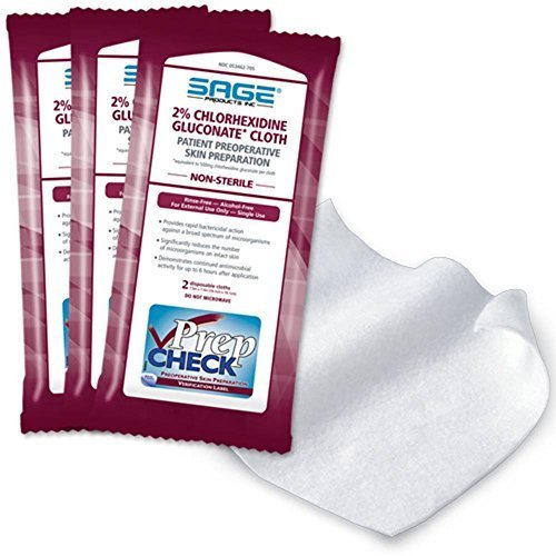 ChlorhexidineWipes Online Store South Africa WantItAll