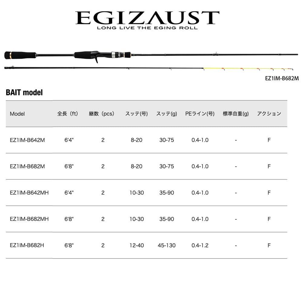 Amazon | メジャークラフト イカメタルロッド エギゾースト1G