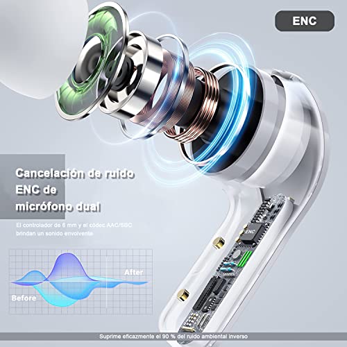 Audífonos, Electronics Imagen adicional