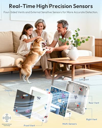 Smart Air Quality Monitor Indoor