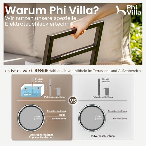 PHI VILLA Gartenmöbel Balkonmöbel Set 4 Teilig, Metall Lounge Möbel Outdoor Gartenlounge Set 4-Sitzer, Terrassenmöbel Modulare Möbel mit Verstärkten Kissen und Kaffeetisch, Beige