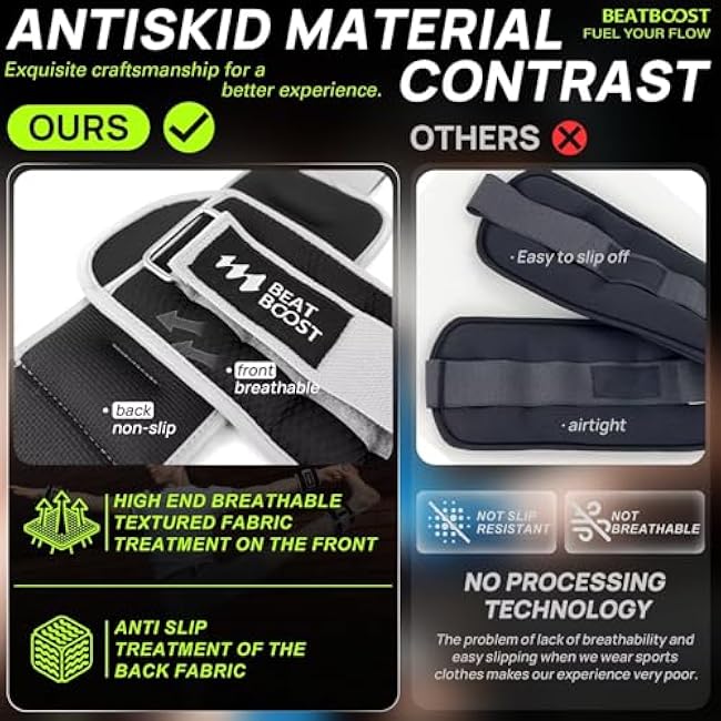 Ankle Wrist Weights for Women Men A Pair of 1 2 3 4 6 8 10 Lbs Arm Leg Weight Set with Adjustable Straps for Walking Pilates Exercise Workout Gym Aerobics