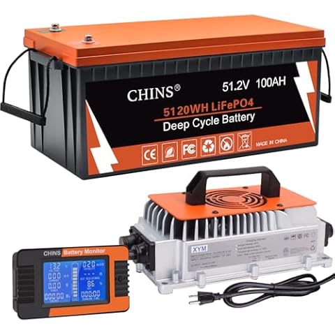 CHINS 48V 100Ah Lithium Battery Cover