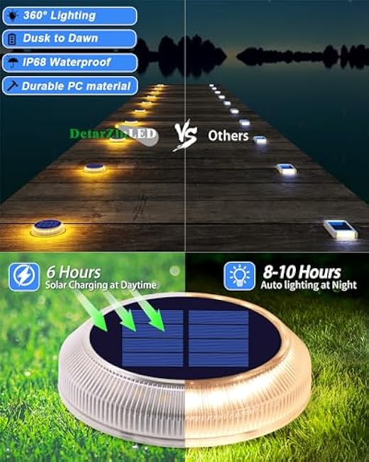 Solar Deck Lights 4 Pack Warm White Solar Step & Dock Lights