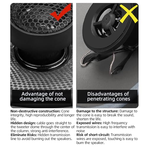 Image of Upgrade 6.5 Inch Car Speakers-Coaxial 2-Way Carbon Fiber Cone, 300W Peak Power, 4 Ohm, High Fidelity Audio, Premium Stereo Sound (2 Speakers)