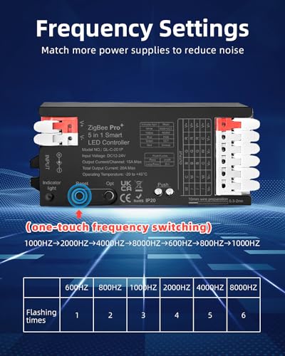 Khkjros Led Controller 5In1, Zigbee 3.0 Pro+,Zigbee Led Strip Controller,Support Rgb thumb #3