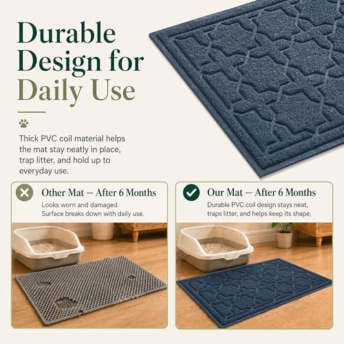 Image of Yimobra Cat Litter Mat, Easy Clean Trapping PVC Mat, 47 inch x 36 inch, Waterproof Backing, Non Slip Bottom, Scatter Control Pad for Litter Box, Dark Blue