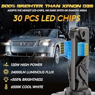KOYOSO D3S LED Lampadine per Auto: 1:1 Xenon Schema fascio - Plug and Play Installazione e 24000LM Abbaglianti/Anabbaglianti Sostituzione Xenon D3S per Auto 12V