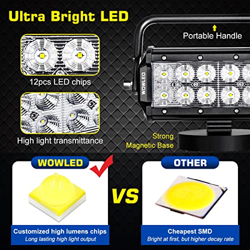 Wfpower 36W Led Work Light Magnetic Base Mount Portable Led Light Flood For Car Suv Boat Bar Truck Driving Lamp Fog Lights #TOP2