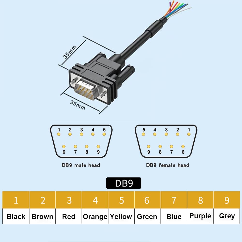 Serielles Verlängerungskabel, 24 AWG, DB9-Buchse, RS232, 9-polig, 9-polig, vergoldeter Stecker mit blankem Draht-Endkabel