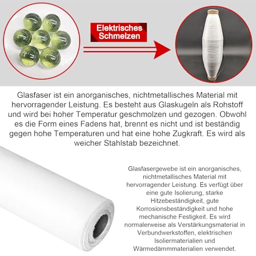 MFLCBK Glasfasermatte Fiberglas Rollen for Epoxy Resin and Polyester Resin,for Reinforcement,Verstärkung,Harzsättigung,Hitzebeständigkeit,Isolierung(Größe:44x40m,Farbe:Dichte:10x10)