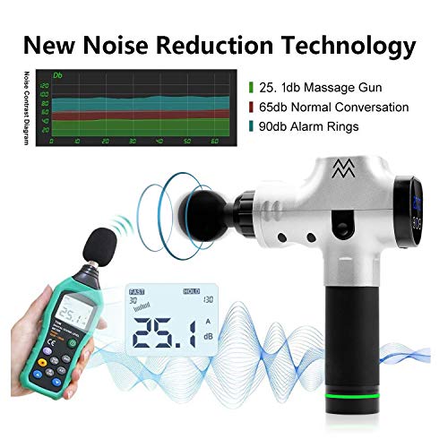 Massage Gun Deep Tissue Percussion Muscle Massager for Pain Relief, Handheld Electric Body Massager with 20 Adjustable Speed,6 Head,Quiet & Comfortable Muscle Soreness Relieves (Noble Silver).