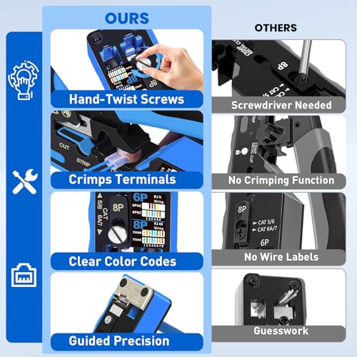 Image of All-In-One RJ45 Crimp Tool with Hand-Twist Screw and Wire Terminal Crimper for CAT7 /CAT6A /CAT6 /CAT5E /CAT5, Ethernet Crimper RJ45 crimper RJ45 Pass Through Crimp Tool Ethernet Crimping Tool