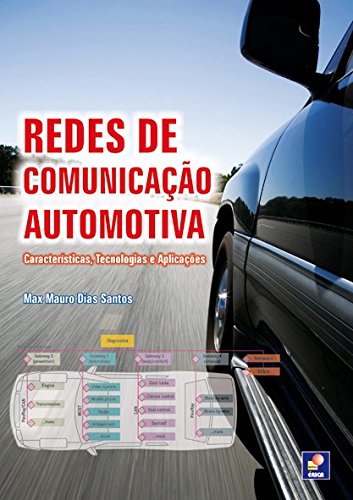 Redes de comunicação automotiva