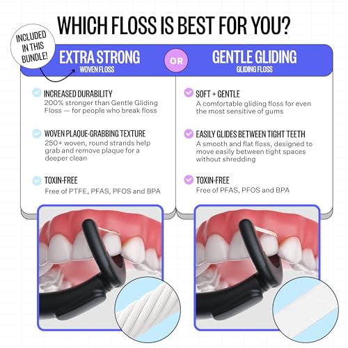 FLAUS Electric Flosser Refills (Oprah's List, Shark Tank) 90ct Extra Strong Woven Dental Floss Heads - No Break, Ultra Durable Refillable Dental Floss Picks for Teeth, Flossing Denstist Tooth Flossers