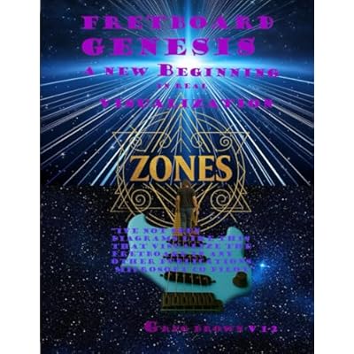FRETBOARD GENENIS