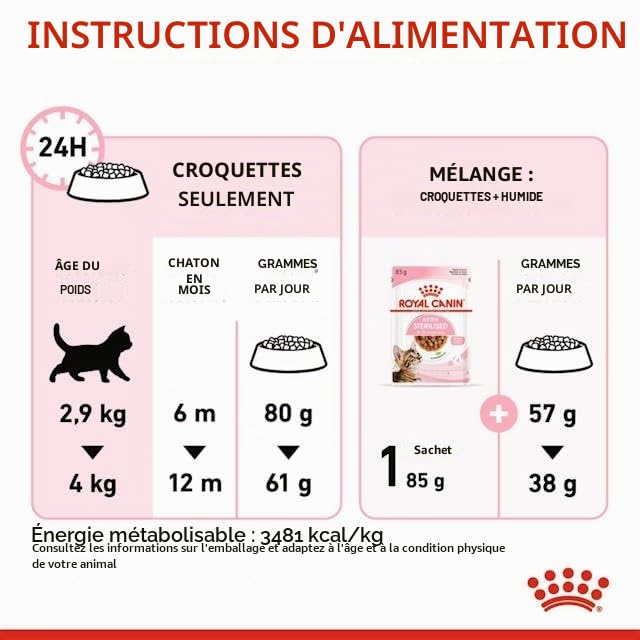 Royal Canin Kitten Sterilised | Pack de 3 | 3 x 400 g | Aliment Complet pour Chats | Spécialement conçu pour Les Chats castrés en Pleine Croissance, de 6 à 12 Mois