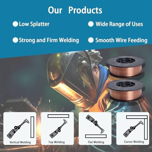 waltyotur 2 Rolls Solid MIG Welding Wire, Mild Steel Welding Wire ER70S-6-0.030 Inch 10 Pound Spool for All Position Gas Welding