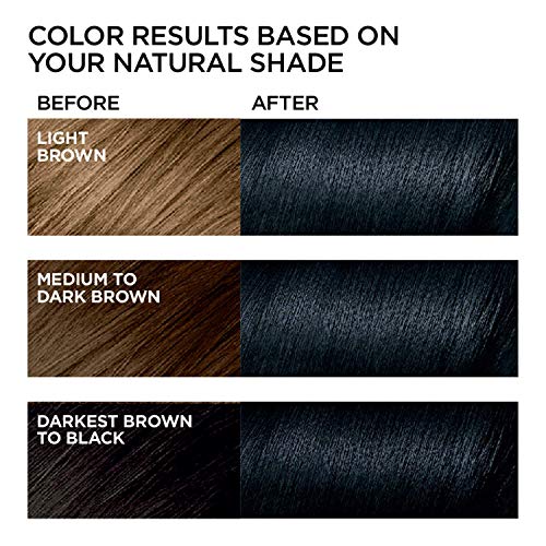 L'Oreal Paris Feria Multi-Faceted Shimmering Permanent Hair Color, 21 Starry Night, Pack of 2, Hair Dye