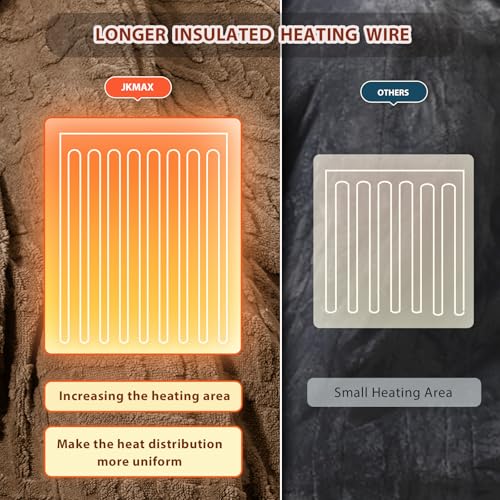 JKMAX Heated Electric Blanket Full Size-72"x84" Heating Blanket with 10 Heating Levels & 5 Time Settings Over-Heat Protection,Winter Warmer for Adults with ETL Certification(Beige)