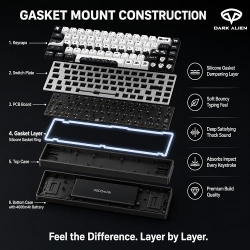 DARK ALIEN | Wild Meow — Mechanical Gaming Keyboard, 68-Key Tri-Mode Wireless, Hot-Swap RGB, Gasket Mount, Bluetooth/2.4GHz/USB-C, 4000mAh Battery, a Brand by Twakle - 2